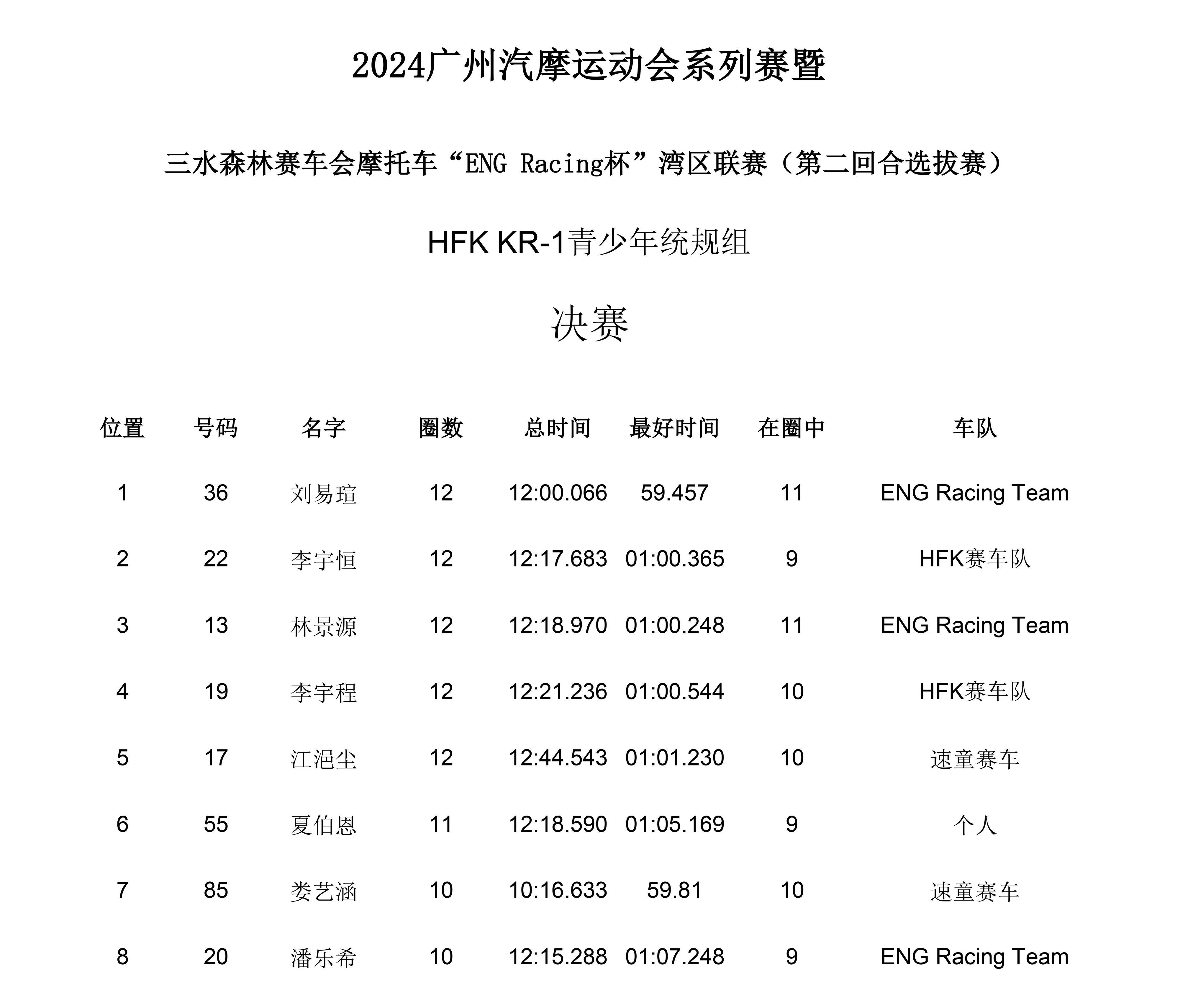 比赛结果出乎意料球员表现出色(比赛结束了,出乎意料的是,这个并不)