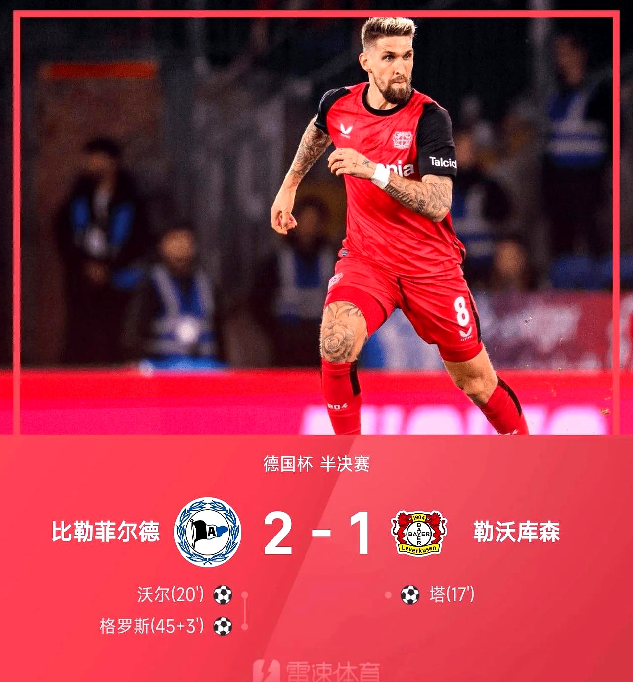 关于沃尔夫斯堡连败升级区，主帅面临压力的信息