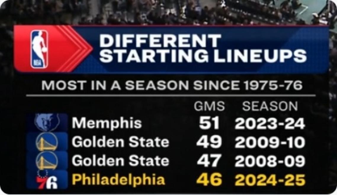 太阳客场击败马刺，终结对手连胜