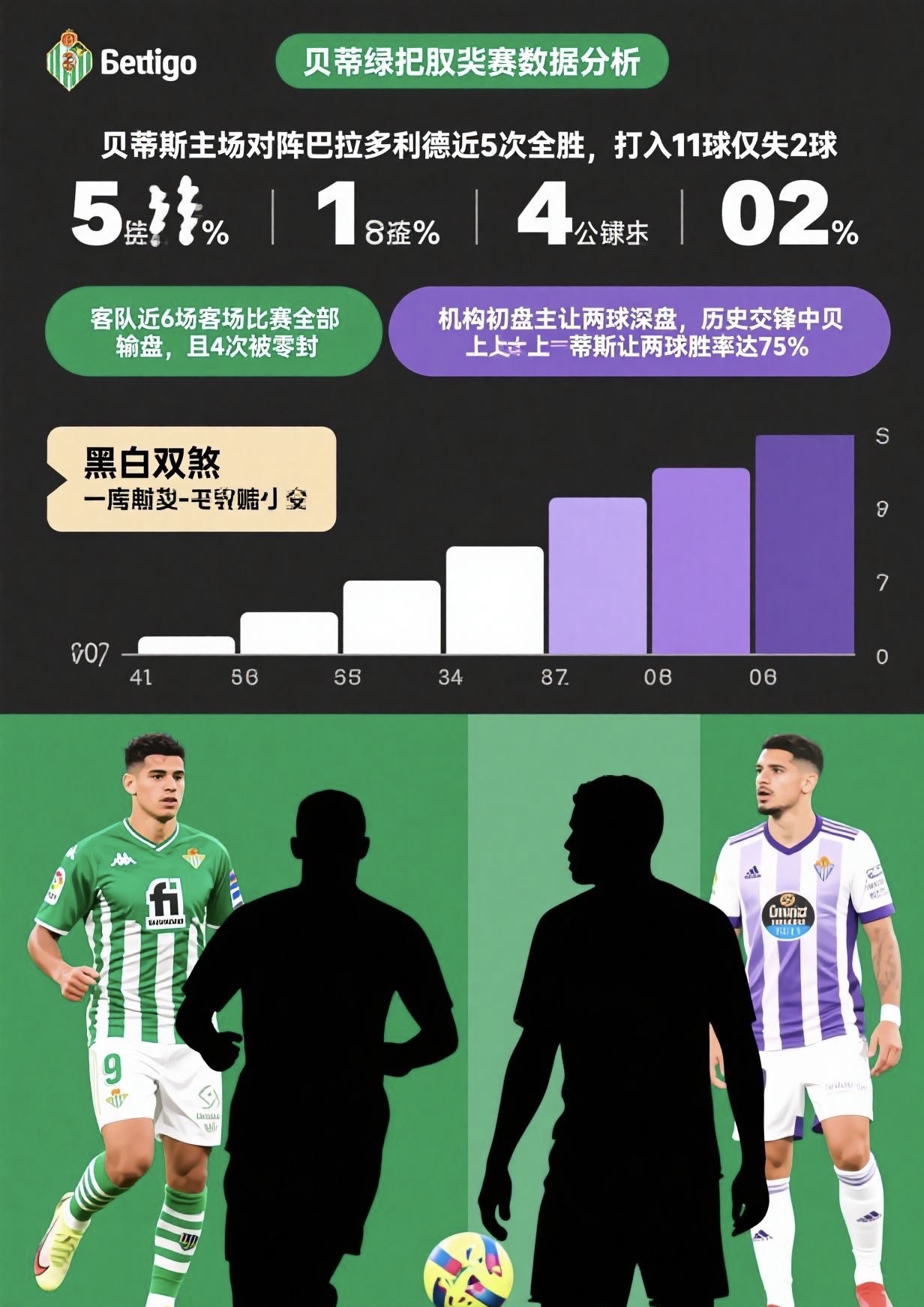 关于那不勒斯反超对手，继续争夺欧战资格的信息
